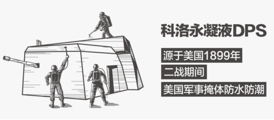 科洛水性滲透型無機(jī)防水劑（永凝液DPS）施工簡(jiǎn)便，省工省時(shí)省心！