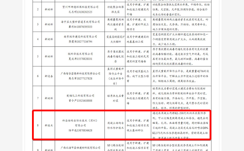 自治區(qū)住房城鄉(xiāng)建設(shè)廳關(guān)于發(fā)布《廣西住房城鄉(xiāng)建設(shè)領(lǐng)域技術(shù)、工藝、材料、設(shè)備和產(chǎn)品推廣應(yīng)用目錄》-科洛