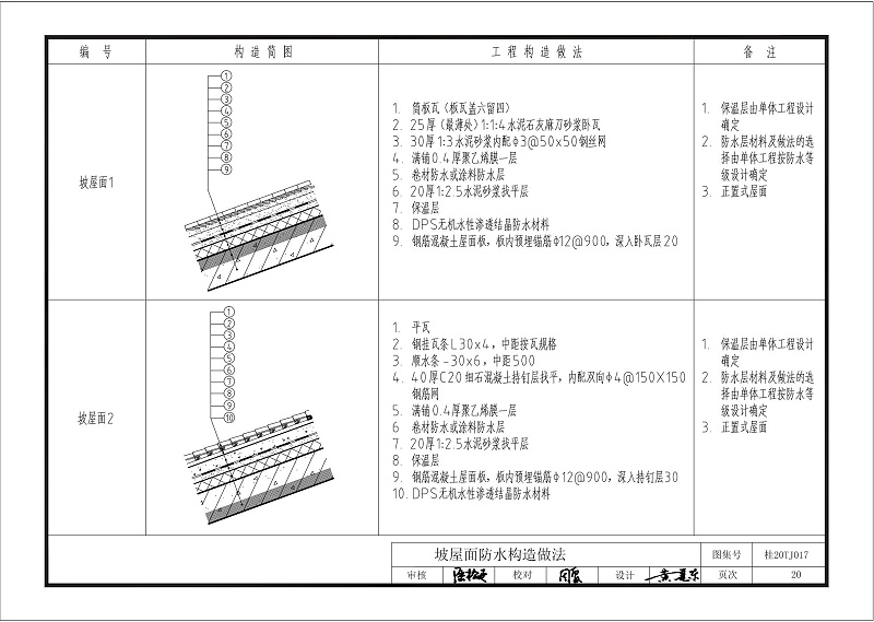 kelo結構自防水圖集