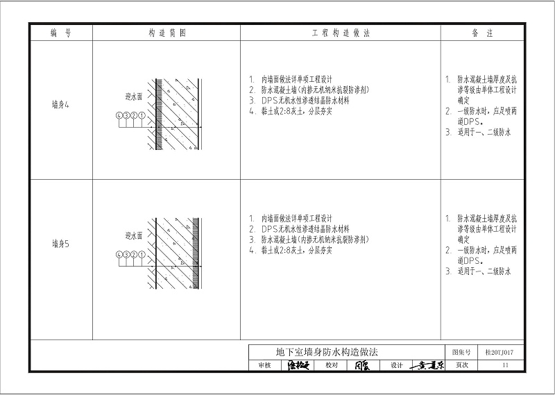 kelo結構自防水圖集
