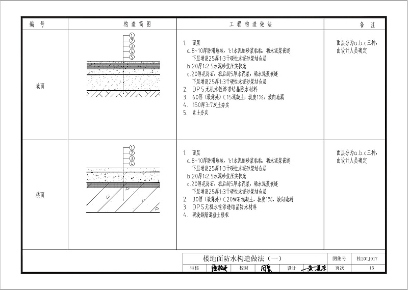 kelo結構自防水圖集